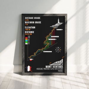 Mont Ventoux Map Download Cycling Poster Tour de France Cyclist Gift Idea Wall Art Pain Cave Decor Iconic Cycling Climb Zwift Ventoux KOM