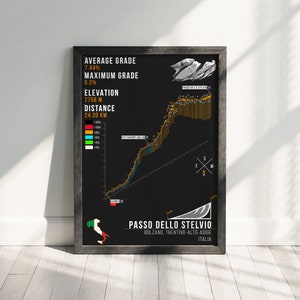 Stelvio Pass Cycling Poster Route Map Giro d’Italia Zwift Pain Cave Decor Cycling Art Strava KOM Bicycle Wall Art Cyclist Gifts