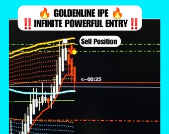 GOLDENLINE INFINITE POWERFUL forex indicator