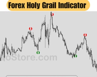 Forex Holy Grail Indicator Laptop Pc alert to hp phone