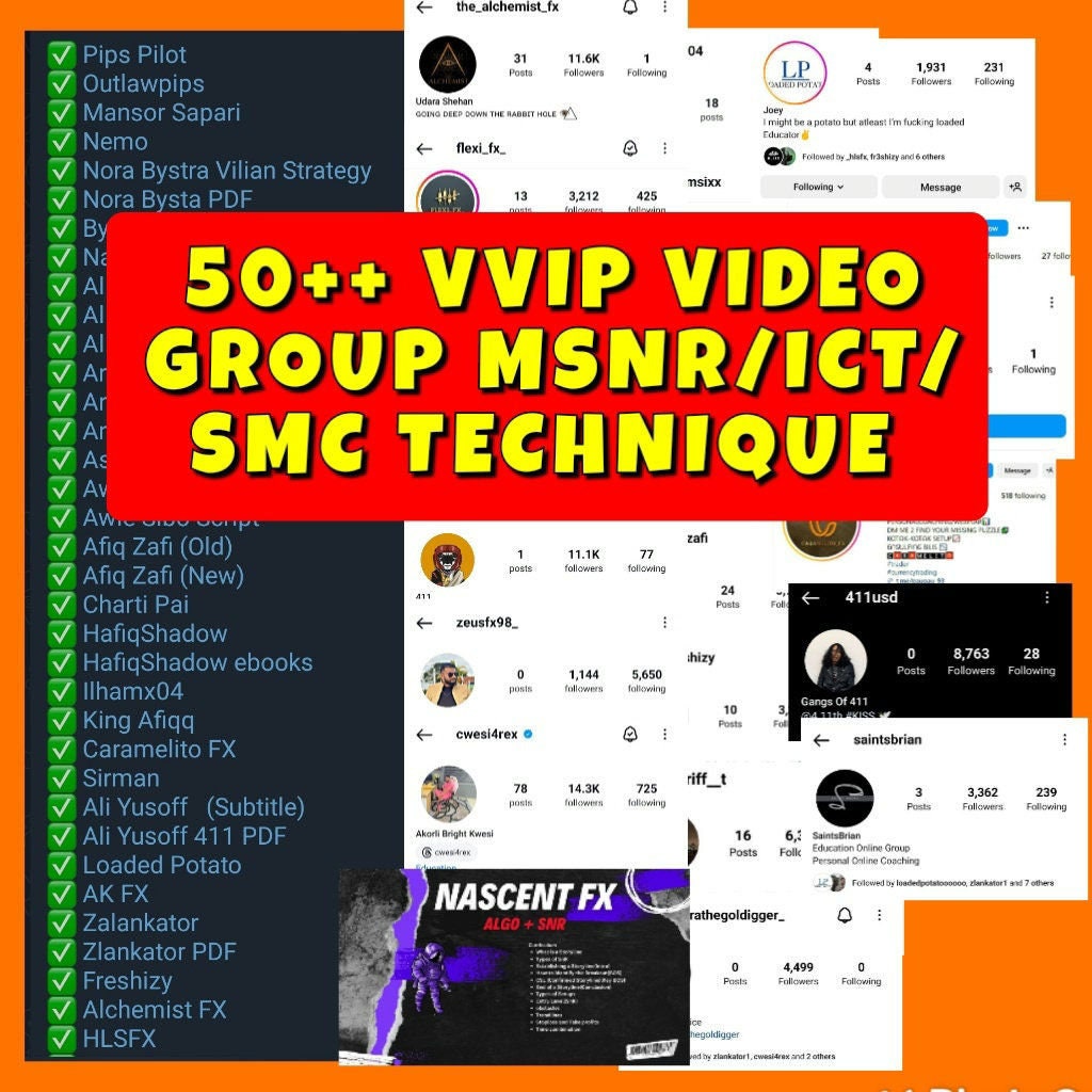 Forex Vip Courses Malaysian SNR MSNR Ict Smc Collection