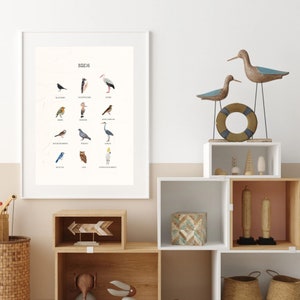 Bird Wall Art, Bird Print, Digital Bird Art, Bird Illustration, Bird Decor, Wildlife Print, Bird Poster, Printable Art, DIGITAL DOWNLOAD