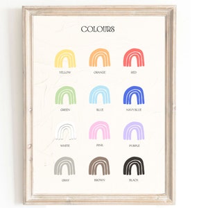 Fun Color Learning Printable for Nursery Decor, Kids Educational Wall Art, DIGITAL DOWNLOAD