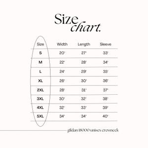 Puede incluir: Tabla de tallas para una camiseta de cuello redondo unisex, que muestra las medidas en pulgadas para las tallas S a 5XL. La tabla incluye las medidas de ancho, largo y manga.