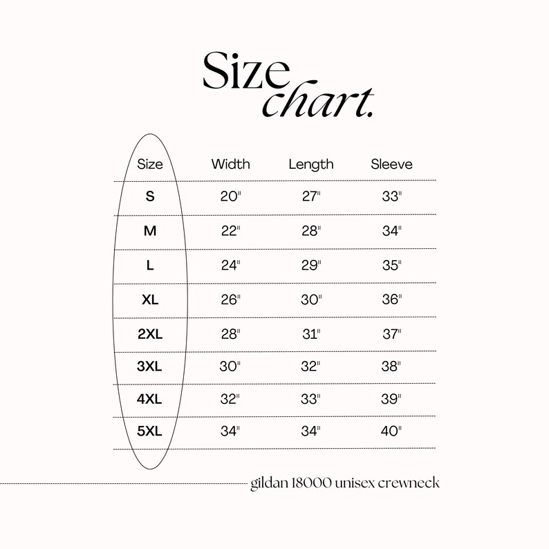 Puede incluir: Tabla de tallas para una camiseta de cuello redondo unisex, que muestra las medidas en pulgadas para las tallas S a 5XL. La tabla incluye las medidas de ancho, largo y manga.