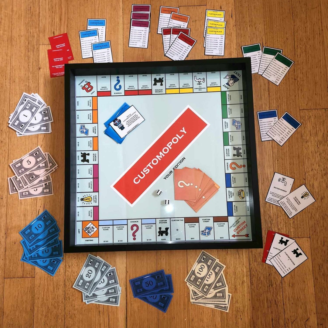 Full Custom Monopoly Board Template Fully Editable Instant Etsy Full Custom Monopoly Board Template Fully Editable Instant Etsy