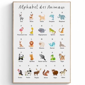 Póster divertido - Alfabeto de animales, ABC educativo - Decoración habitación infantil - guardería, niñera - PDF