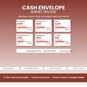 Puede incluir: Un rastreador digital de presupuesto de sobres de efectivo con un fondo degradado marrón. El rastreador muestra categorías de gastos como comestibles, salir a cenar y gasolina. El texto incluye "Cash Envelope Budget Tracker".