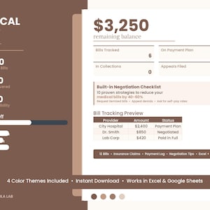 Medical Debt Tracker Spreadsheet: Bill Organizer, Payment Plan, Negotiation Tips (Excel, Google Sheets)