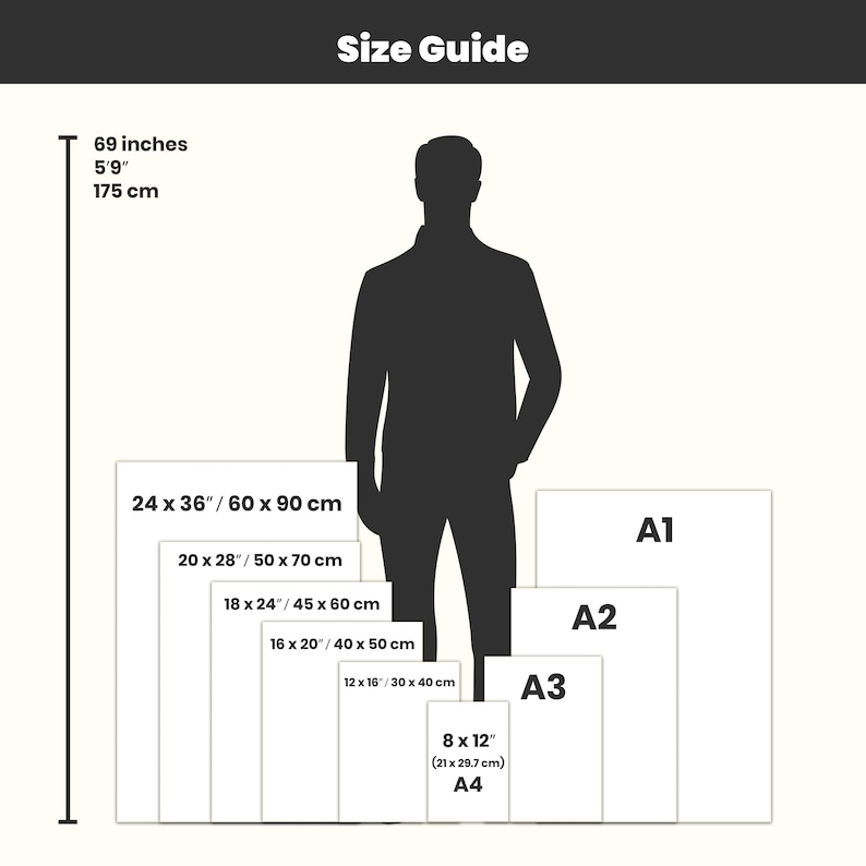May include: Size guide graphic with a silhouette of a person next to a size chart. The chart includes measurements in inches and centimeters, with sizes ranging from 8 x 12 inches to 24 x 36 inches.