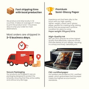 May include: An image with text about fast shipping, premium semi-glossy paper, high-quality ink, secure packaging, and FSC-certified paper. The image includes a red delivery truck, a trophy, and a printer with a tiger print.