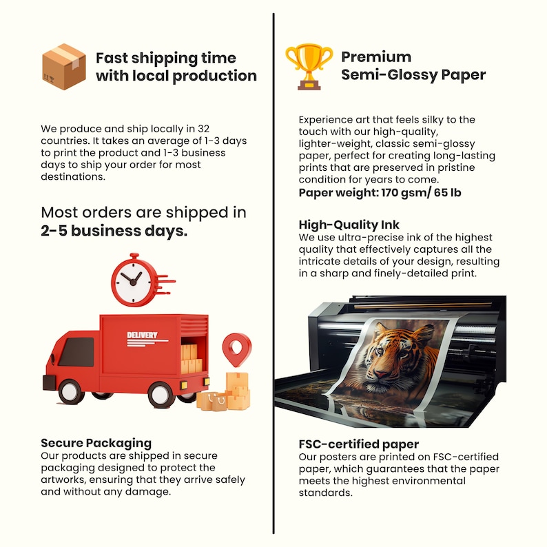 May include: An image with text about fast shipping, premium semi-glossy paper, high-quality ink, secure packaging, and FSC-certified paper. The image includes a red delivery truck, a trophy, and a printer with a tiger print.