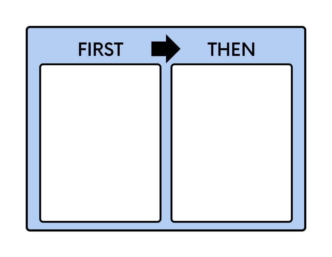 visual-schedule-and-communication-cards-bundle-choice-board-first-then-board-pecs-visuals-printable-download-etsy