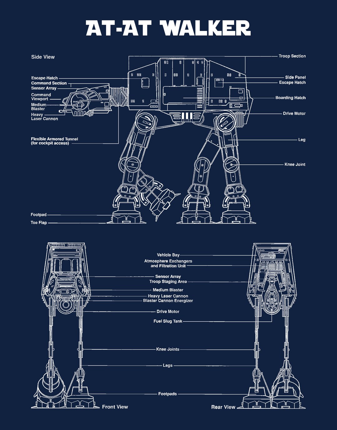 ATAT Poster Star Wars Blueprint Poster Starwars Wall Art AT AT Walker