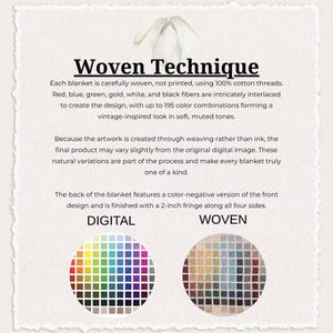 May include: Image detailing the woven technique of a blanket. The text explains the use of cotton threads and color combinations. The blanket has a 2-inch fringe. Color swatches for digital and woven designs are shown.