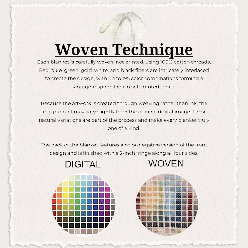 May include: Image detailing the woven technique of a blanket. The text explains the use of cotton threads and color combinations. The blanket has a 2-inch fringe. Color swatches for digital and woven designs are shown.