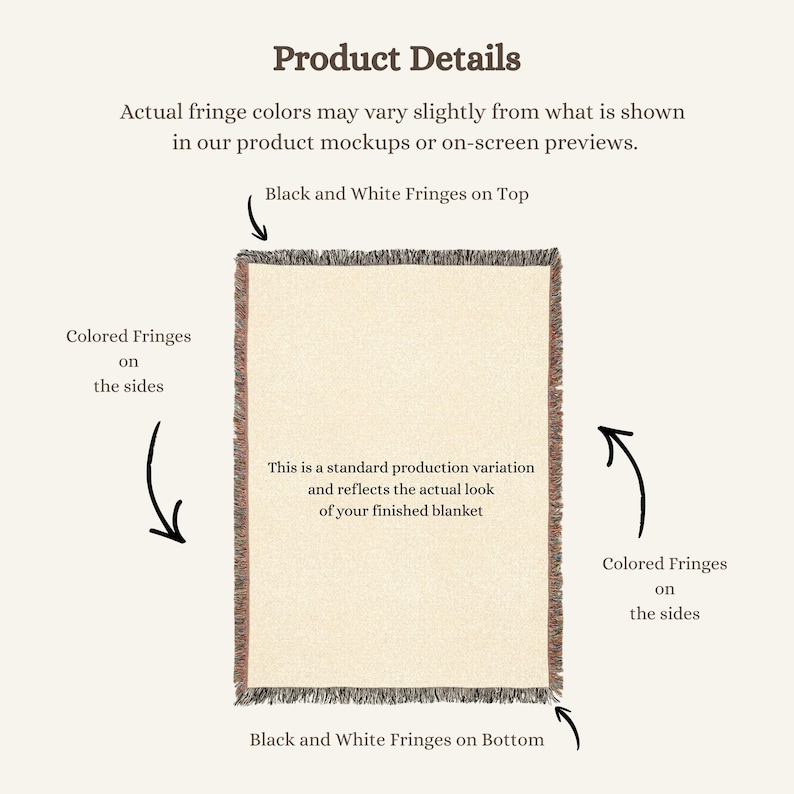 May include: A rectangular blanket with a cream-colored center and black and white fringes on the top and bottom. The sides have colored fringes. Text on the image reads "Product Details" and "This is a standard production variation and reflects the actual look of your finished blanket."