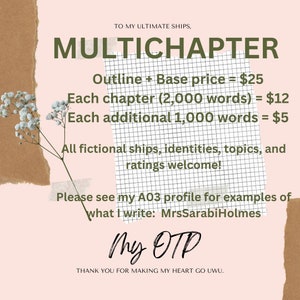 Multichapter (Fanfiction, fanfic, All genres & ratings and OCs accepted) (New Product)