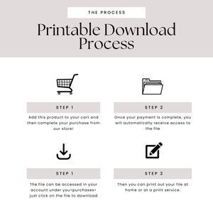May include: A two-step printable download process is illustrated with icons. Step 1: Add to cart and complete purchase. Step 2: Download the file after payment.