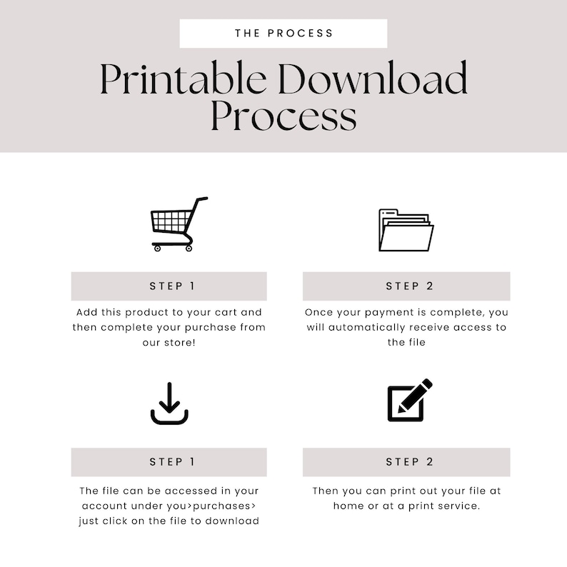 May include: A two-step printable download process is illustrated with icons. Step 1: Add to cart and complete purchase. Step 2: Download the file after payment.