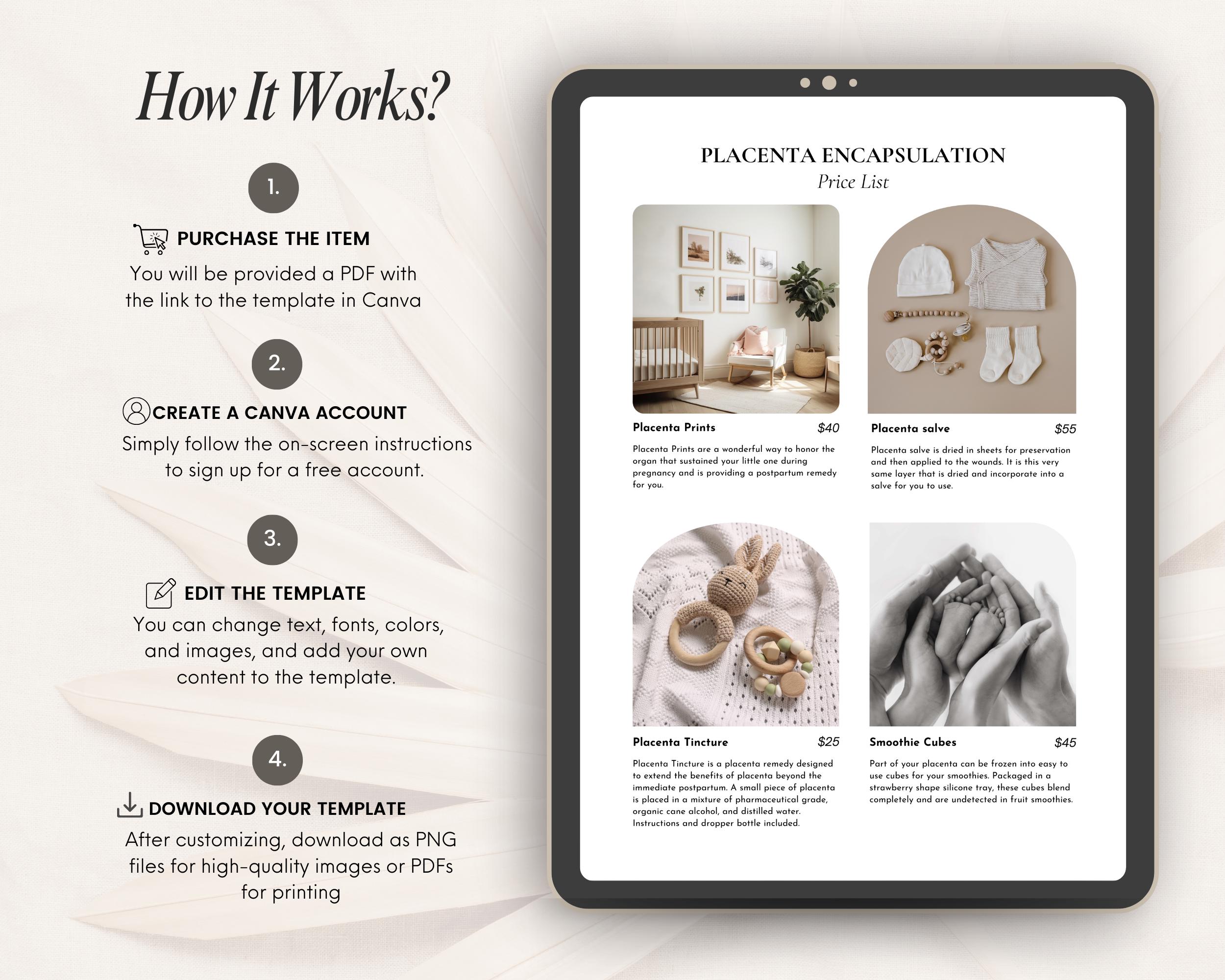 Editable Placenta Encapsulation Forms, Doula Business Templates (canva ...