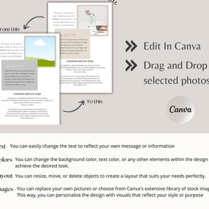 May include: A graphic design tutorial showing how to edit a design in Canva. The tutorial shows a before and after image of a design with a green landscape and a cloud. The text in the image says "Edit in Canva", "Drag and Drop your selected photos", and "Canva".