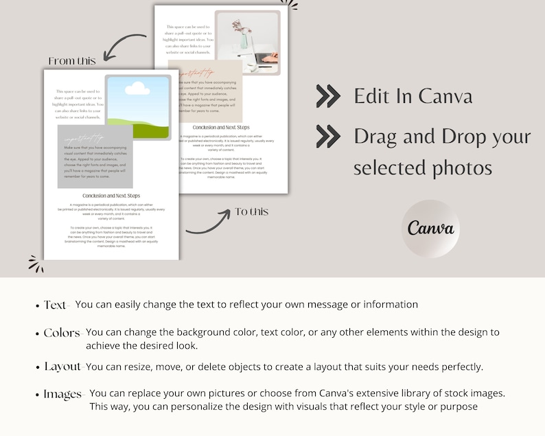 May include: A graphic design tutorial showing how to edit a design in Canva. The tutorial shows a before and after image of a design with a green landscape and a cloud. The text in the image says "Edit in Canva", "Drag and Drop your selected photos", and "Canva".