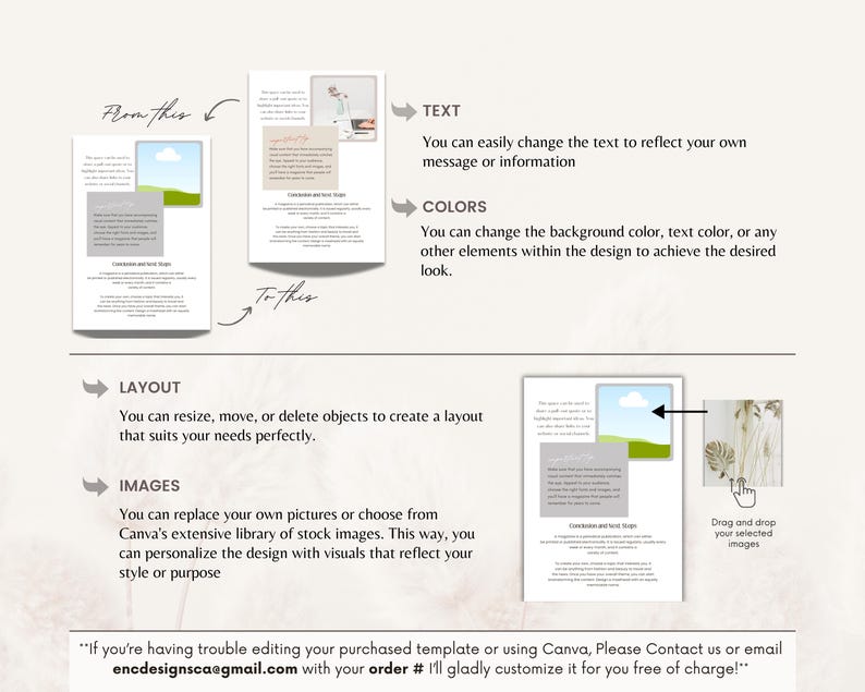 Op de afbeelding: Een digitale sjabloon-instructieafbeelding met twee documentlay-outs gelabeld als From This en To This. Het bevat tekstsecties die aanpassingsopties voor tekst, kleuren, lay-out en afbeeldingen uitleggen, met een afsluitend e-mailadres voor ondersteuning.