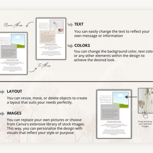 K&ouml;nnte beinhalten: Eine grafische Anleitung zur Anpassung von digitalen Designs. Sie zeigt zwei Dokumentvorlagen mit der Beschriftung From This und To This sowie Pfeile, die auf Text-, Farb-, Layout- und Bildbereiche zeigen, um die Bearbeitung zu erkl&auml;ren.