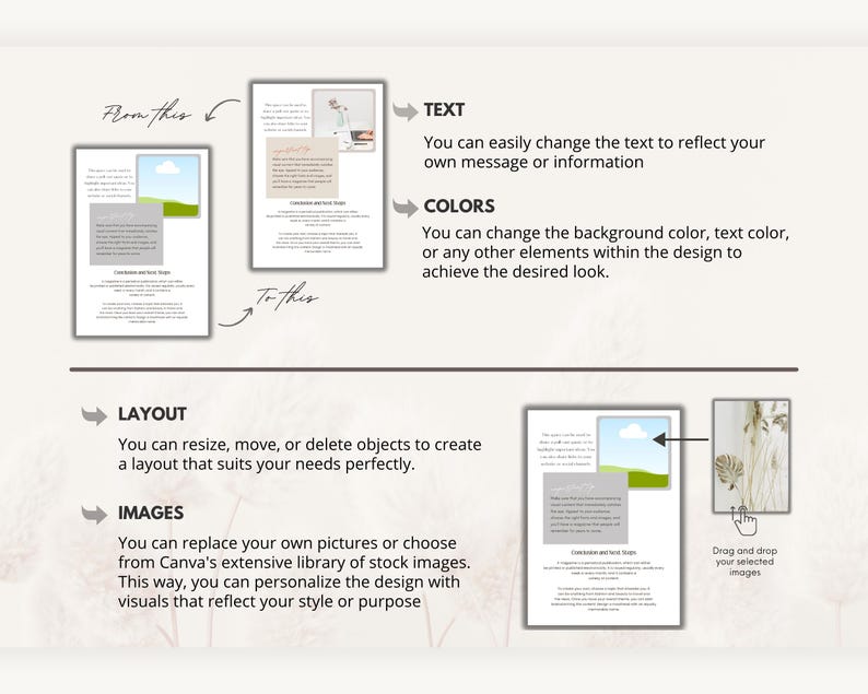 K&ouml;nnte beinhalten: Eine grafische Anleitung zur Anpassung von digitalen Designs. Sie zeigt zwei Dokumentvorlagen mit der Beschriftung From This und To This sowie Pfeile, die auf Text-, Farb-, Layout- und Bildbereiche zeigen, um die Bearbeitung zu erkl&auml;ren.