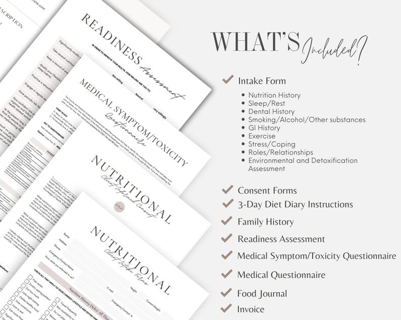 Nutritionist Consultation Forms Bundle, Client Intake, Canva Template ...