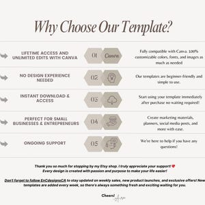May include: An informational graphic titled Why Choose Our Template? listing five benefits including lifetime access, no design experience needed, instant download, small business utility, and ongoing support, with icons and text for each point.