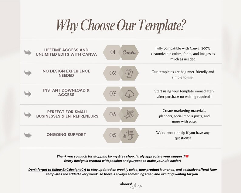 May include: An informational graphic titled Why Choose Our Template? listing five benefits including lifetime access, no design experience needed, instant download, small business utility, and ongoing support, with icons and text for each point.