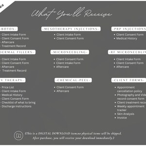 Puede incluir: Una lista de verificaci&oacute;n imprimible gris y blanca de formularios para diversos tratamientos de belleza, que incluyen Botox, rellenos d&eacute;rmicos, terapia intravenosa, inyecciones de mesoterapia, microneedling, inyecciones de PRP, microneedling de RF, peelings qu&iacute;micos y formularios de clientes. El texto "What You'll Receive" est&aacute; en la parte superior de la p&aacute;gina.