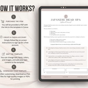 May include: A digital template for a Japanese Head Spa informed consent form displayed on a tablet screen, accompanied by a four-step instructional guide titled HOW IT WORKS? detailing the process of purchasing, creating a Canva account, editing, and downloading.