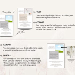 May include: A digital design template infographic showing how to customise document layouts. It features text boxes, image placeholders, and instructional labels for changing text, colours, layout, and images, including a drag and drop visual.