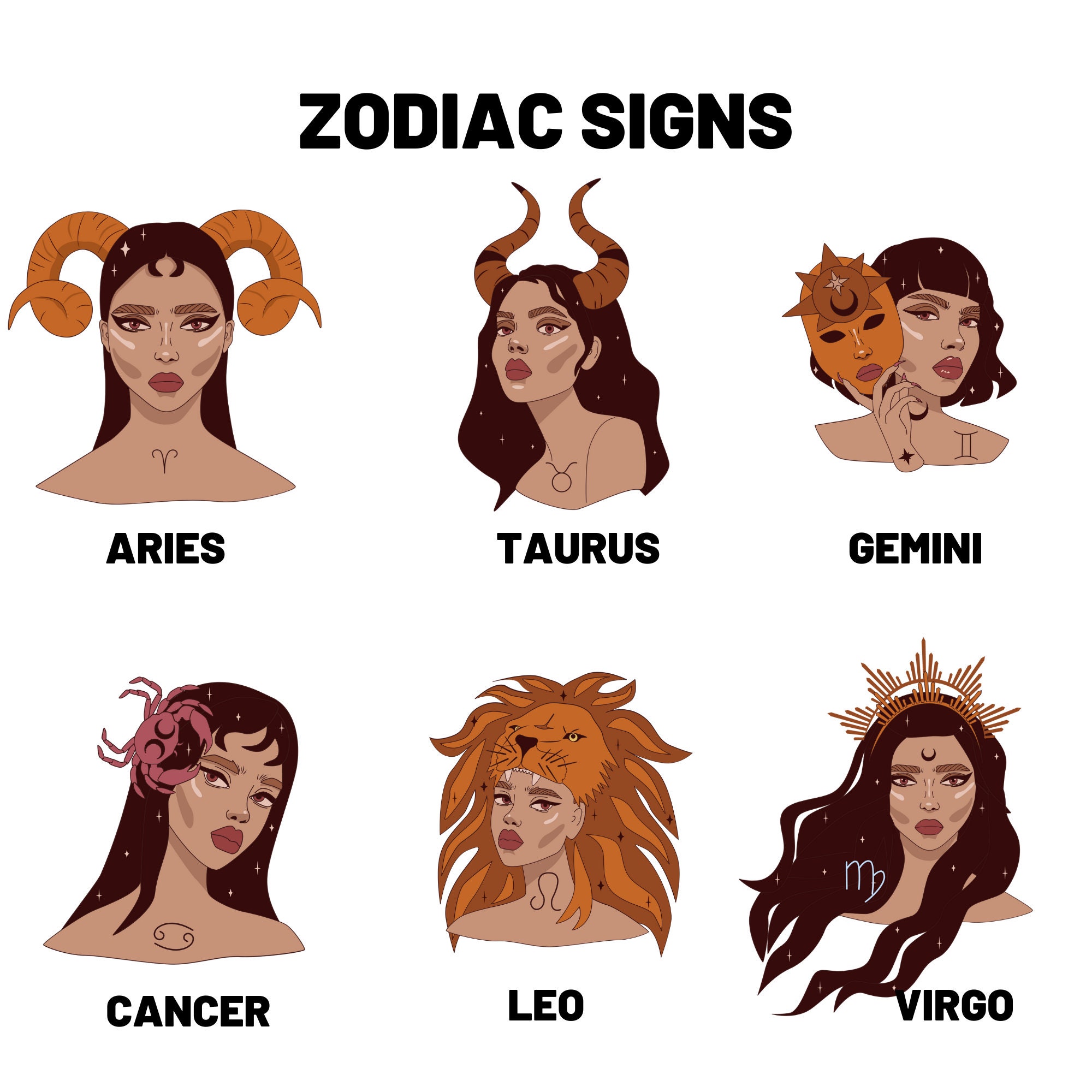 Custom Big Three Astrology Signs Mug Custom Sun Moon Rising Etsy