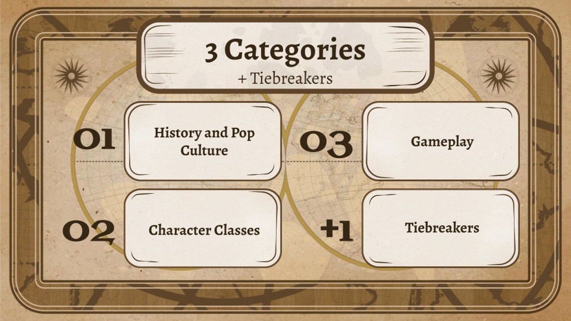Dungeons &amp; Dragons | Printable Trivia Game - Etsy