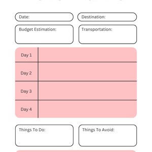 Digital Travel Planner | Good notes Travel Planner | Travel Journal | Vacation Planner Template