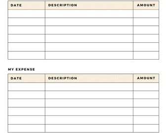 Digital budgetplanerare, månatlig finansuppföljare, finansplanerare, digital budget, digital budgetplanerare