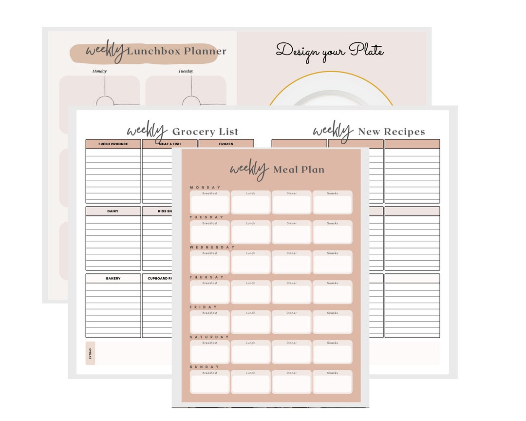Weekly Meal Planner - Digital Planner - Etsy
