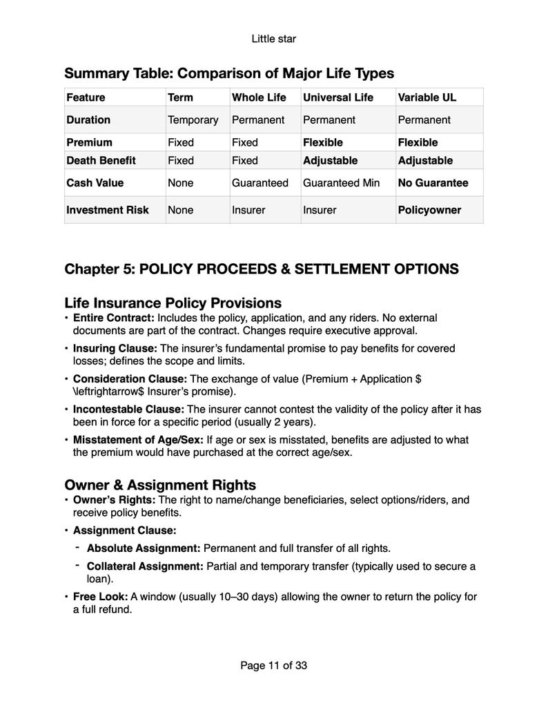 Life Insurance Study Notes | All States | Exam Prep Summary | High ...