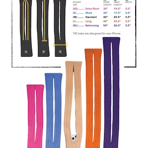 May include: A detailed size and measurement guide for multi-length iPhone pockets, with measurements in inches. The image displays various crochet pocket sizes: XS, S, M, L, and XL, in pink, blue, tan, orange, and purple. The text reads "Multi-Length iPhone Pocket (2025) Crochet Pattern."