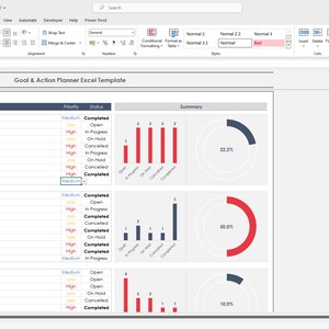 May include: A spreadsheet with a goal and action planner template. The spreadsheet includes columns for goal name, action plan, priority, status, and summary. The summary section includes a bar chart and a pie chart. The spreadsheet is in Microsoft Excel.