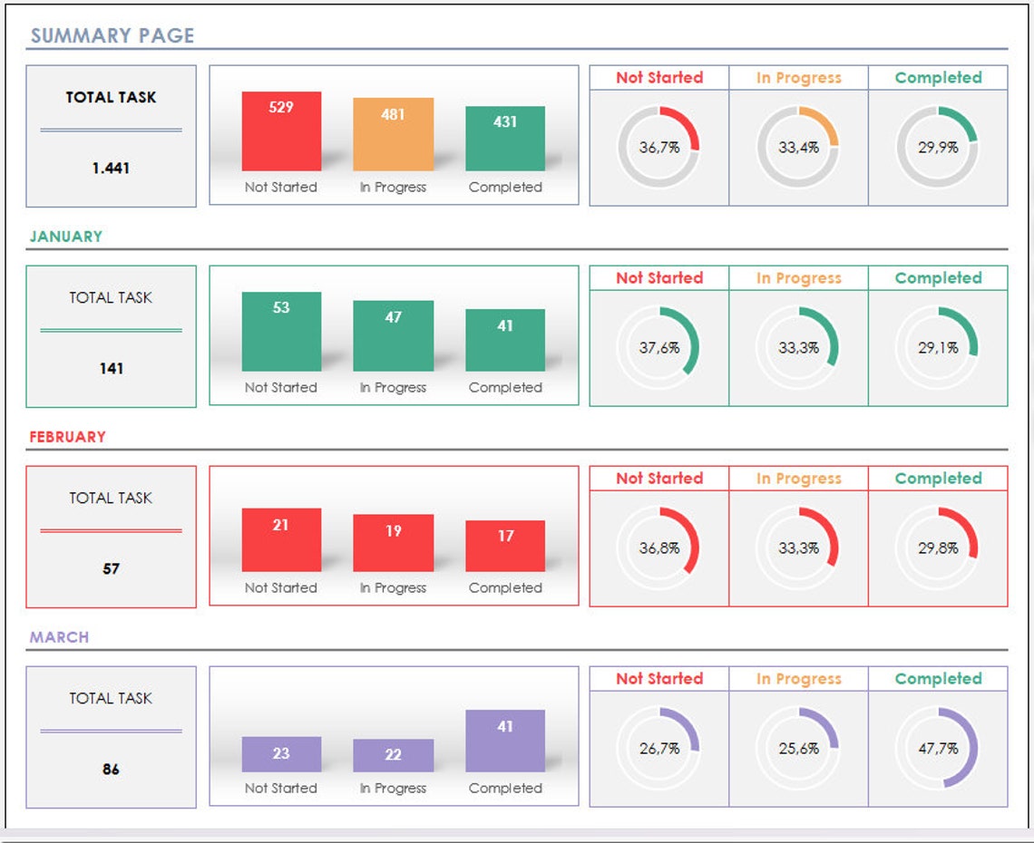 Yearly Planner Excel Template, Yearly Task Tracker Excel Template ...