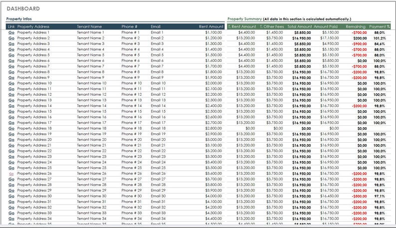 Rent Payment Tracker Excel Template: Landlord Rental Log (digital ...