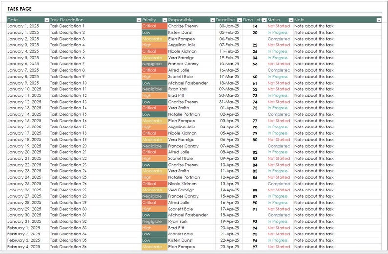 Team Task Tracker Excel Template: Project Management Spreadsheet - Etsy