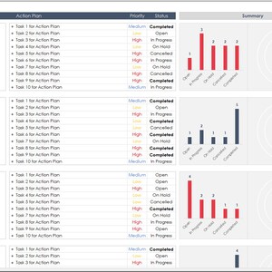 May include: A table with a spreadsheet showing a goal tracking system with a list of tasks, their priority, status, and completion percentage. The spreadsheet is divided into three sections: Goal 1, Goal 2, and Goal 3. Each section has a pie chart showing the percentage of tasks completed for that goal.