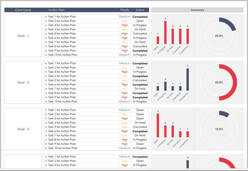 Goal and Action Planner Excel Template: Goal Achievement (digital ...