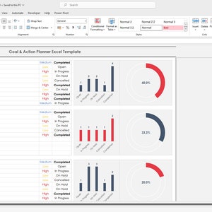 May include: A spreadsheet with a goal and action planner template. The spreadsheet includes a list of tasks, a progress bar, and a pie chart. The pie chart shows the percentage of tasks that are completed.